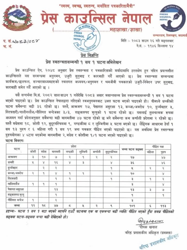 प्रेस काउन्सिलको रिपोर्ट