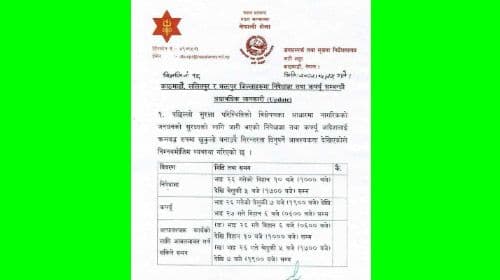 निषेधाज्ञा, कफ्र्यू अपडेट