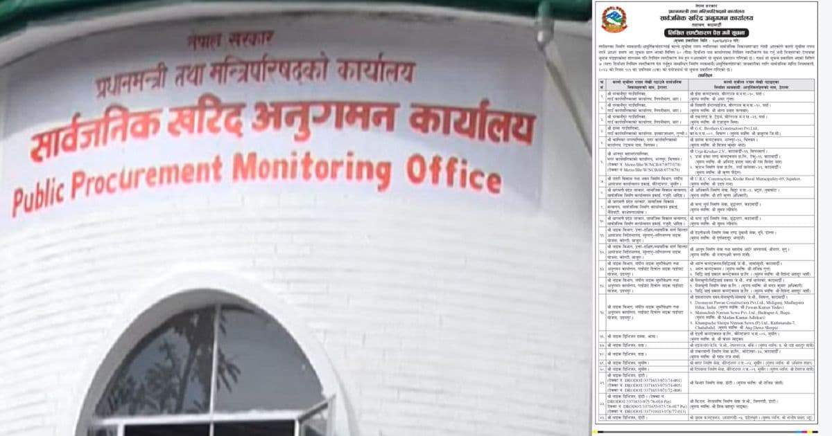 दुई दर्जन निर्माण कम्पनीलाई कालोसूचीमा राख्ने चेतावनी