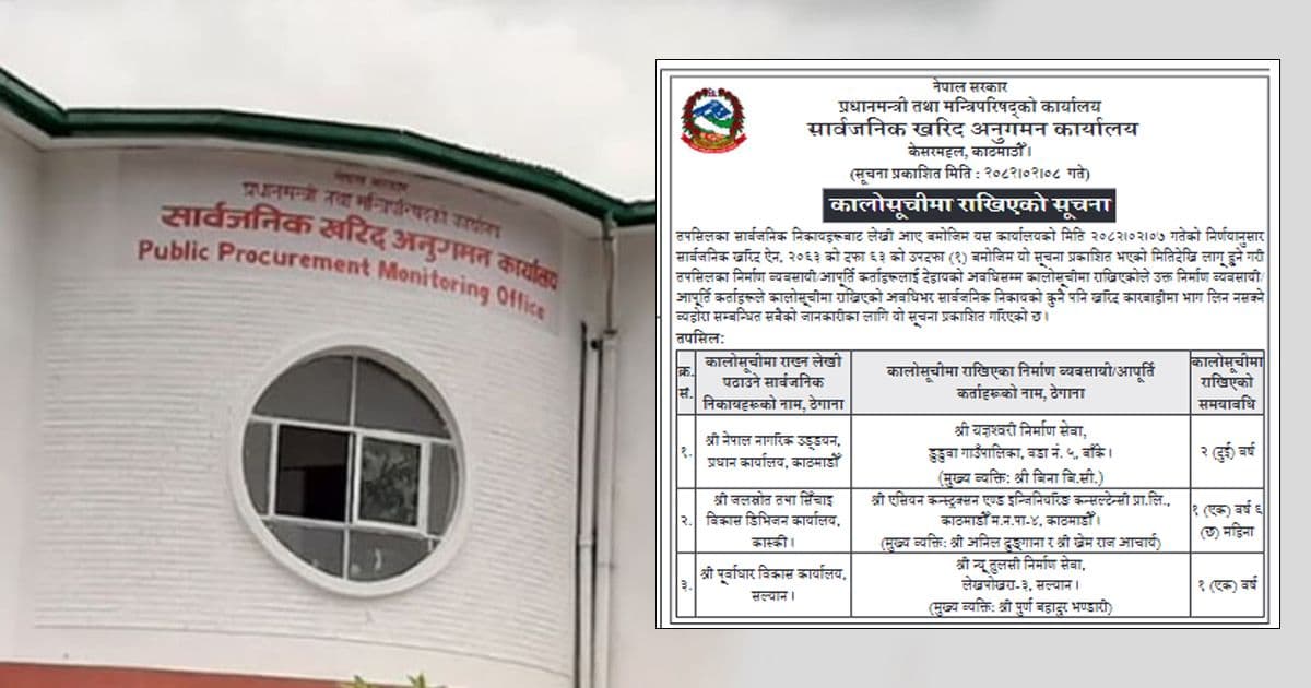 तीनवटा निर्माण कम्पनी कालोसूचीमा