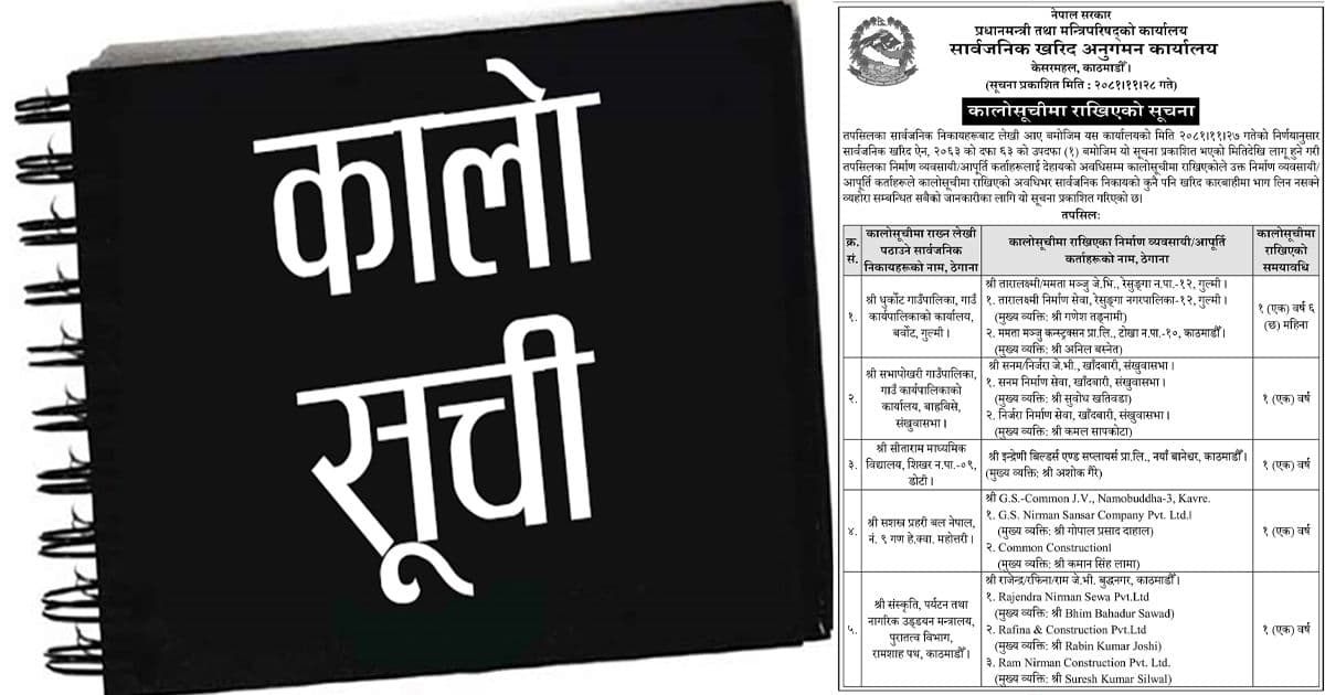 झन्डै एक दर्जन निर्माण कम्पनी कालोसूचीमा