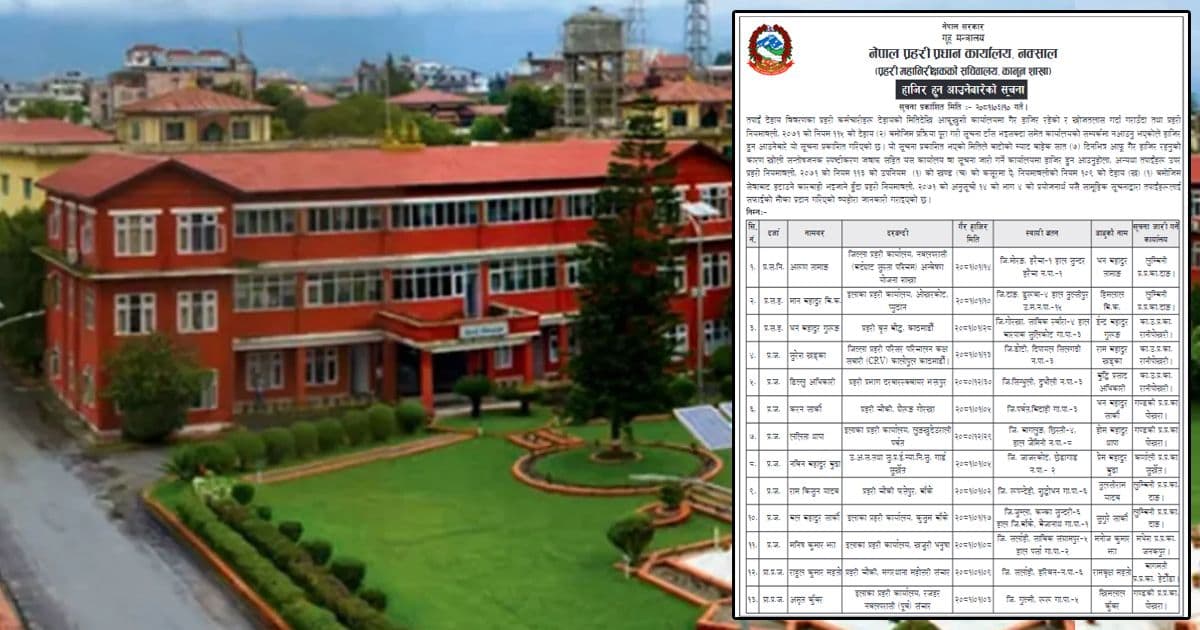 आफूखुसी गैरहाजिर १३ प्रहरीलाई सात दिनभित्र सम्पर्कमा आउन आग्रह