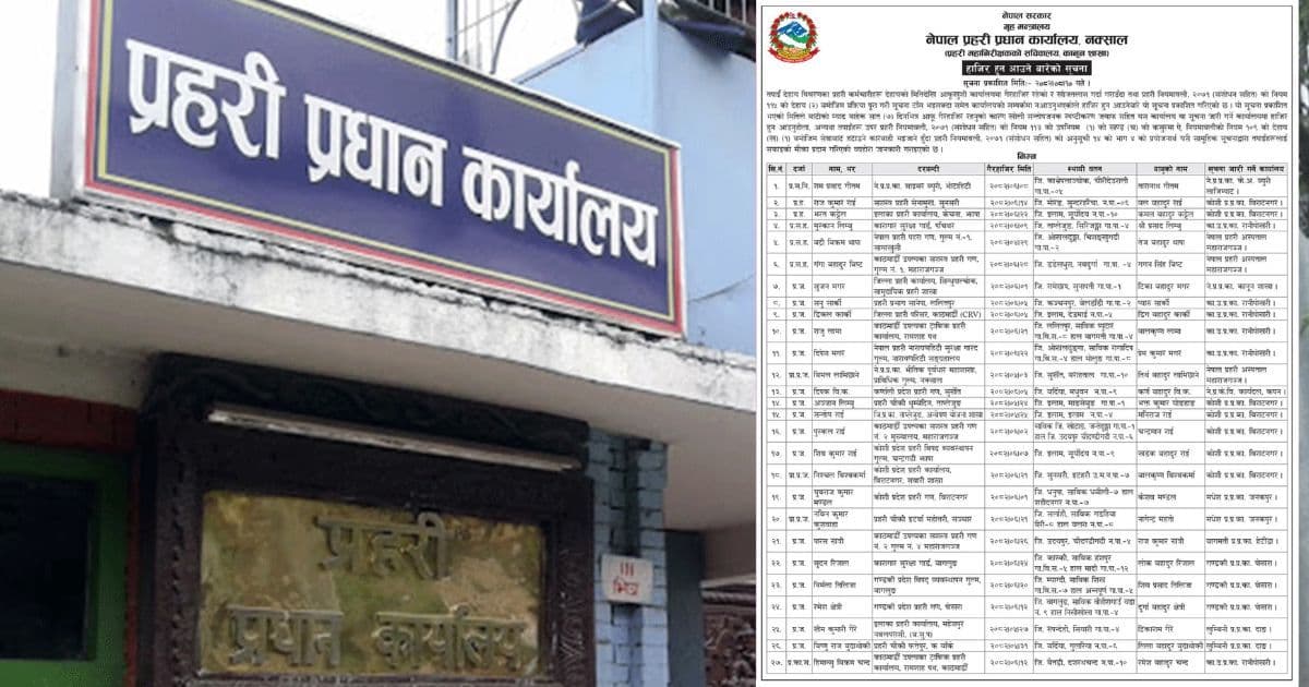 गैरहाजिर रहेका २७ प्रहरीलाई सात दिनभित्र हाजिर हुन निर्देशन