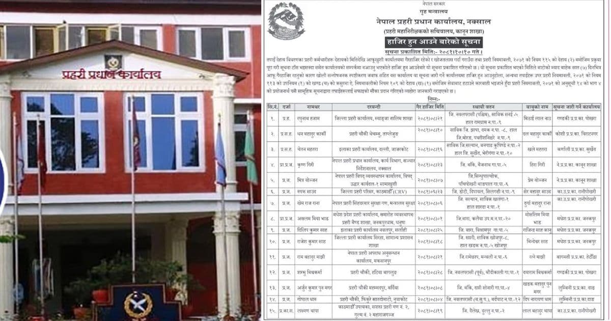 गैर हाजिर रहेका प्रहरीहरूलाई सात दिने म्याद