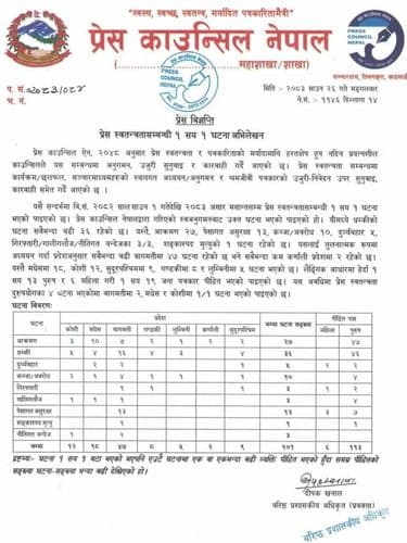 प्रेस काउन्सिलको रिपोर्ट