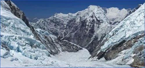 HINDU KUSH HIMALAYA GLACIERS LOSING ICE AT DOUBLE THE RATE SINCE 2000, NEW ICIMOD REPORTS CONFIRM