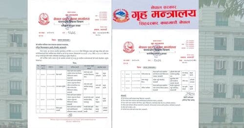 प्रहरीका सात डिआइजी सरुवा