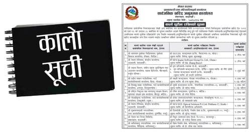 एक दर्जन निर्माण व्यवसायी र आपूर्तिकर्ता कालोसूचीमा