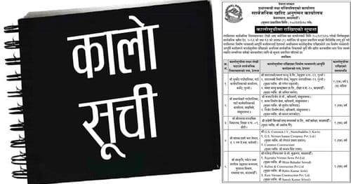 झन्डै एक दर्जन निर्माण कम्पनी कालोसूचीमा