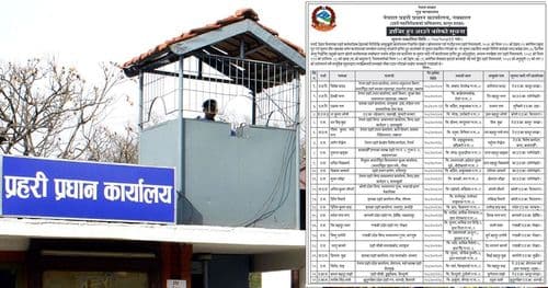 सहायक हवल्दारसहित २२ प्रहरी सम्पर्कविहीन