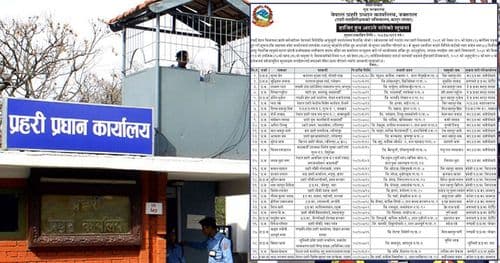 सम्पर्कविहीन प्रहरीलाई ७ दिनमा हाजिर हुन् निर्देशन