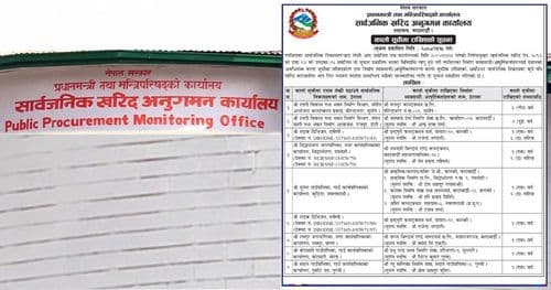 विभिन्न ९ वटा निर्माण कम्पनी कालोसूचीमा