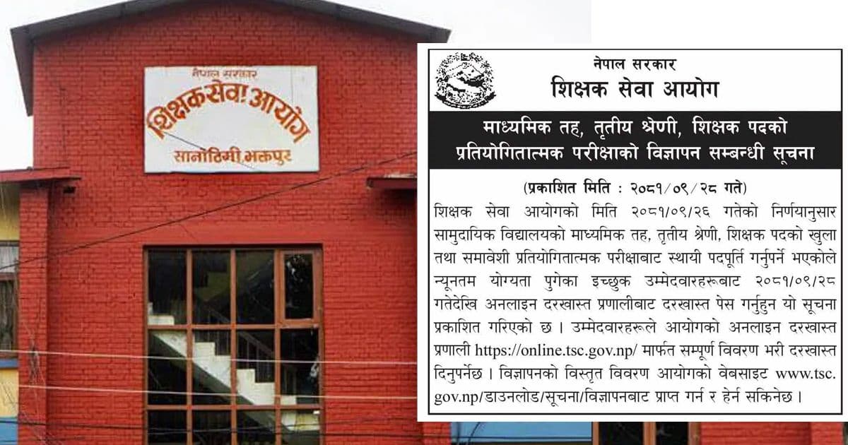 मावि तह शिक्षकमा जागिर खुल्यो