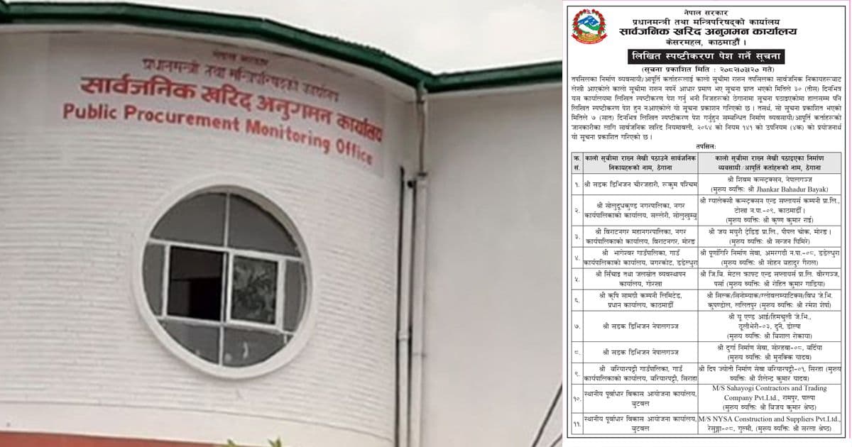 एक दर्जन निर्माण व्यवसायीसँग ७ दिने स्पष्टीकरण माग